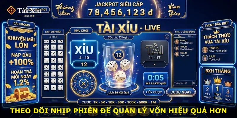 Theo dõi nhịp phiên để quản lý vốn hiệu quả hơn